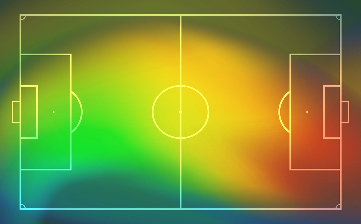 Średnia pozycja piłkarza na boisku - heat map